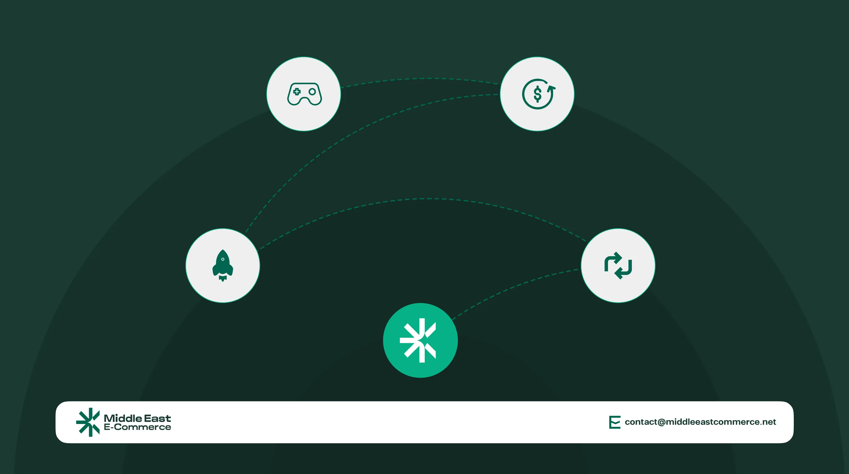 Why Has Service and App Fragmentation Become a Real Problem Today