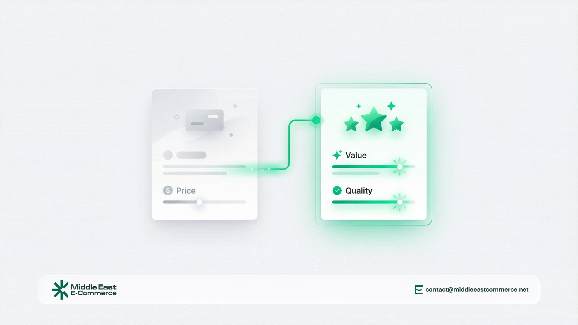 What is the Digital Services & Freelance Marketplace on Middle East Platform?