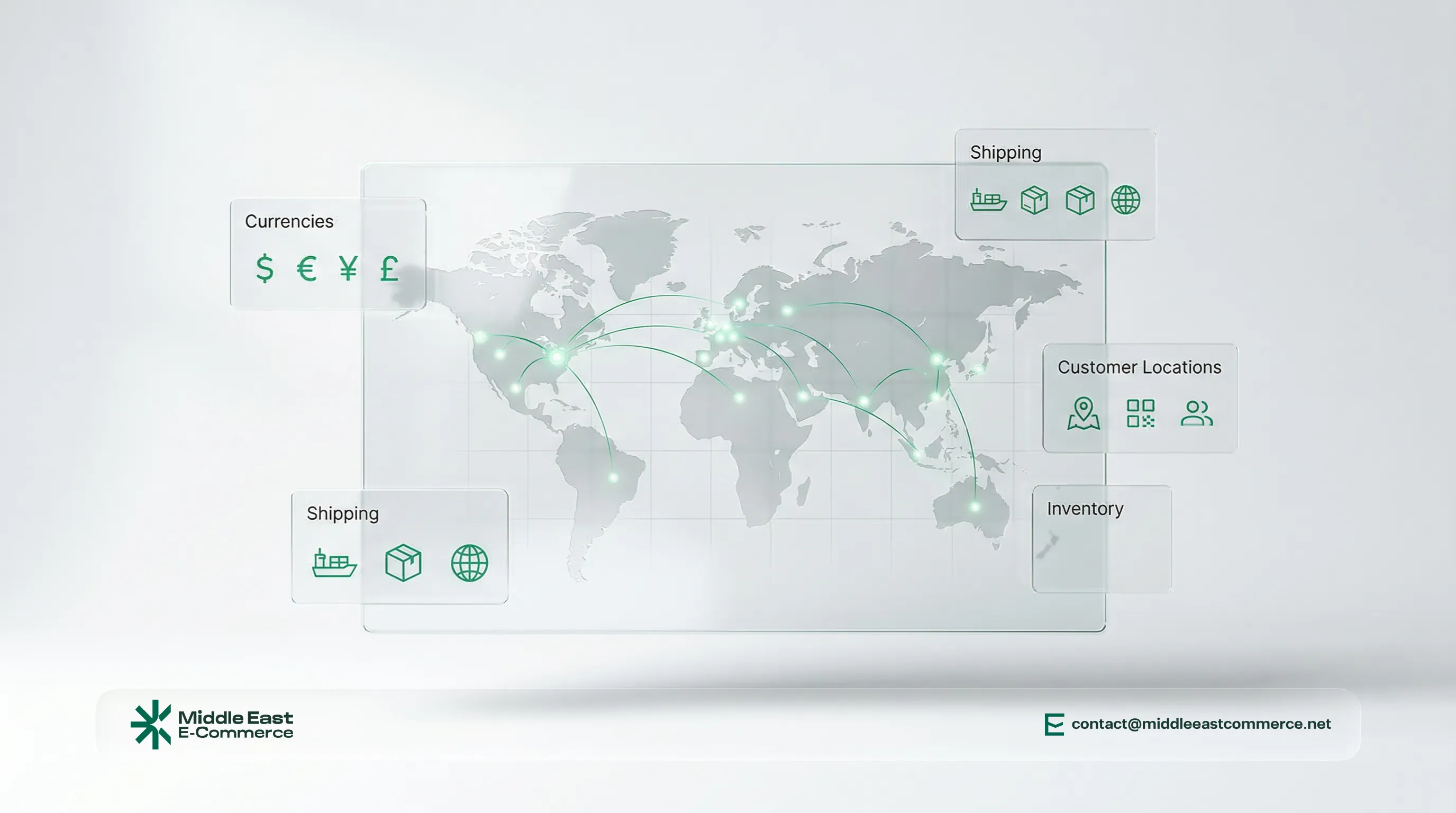 How Taxes Work for E-Commerce (The Core Concepts)?