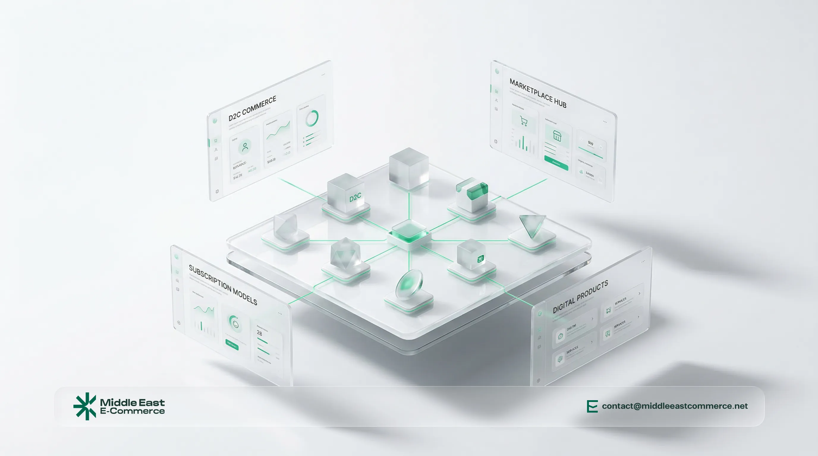 What Is an E-Commerce Business Model