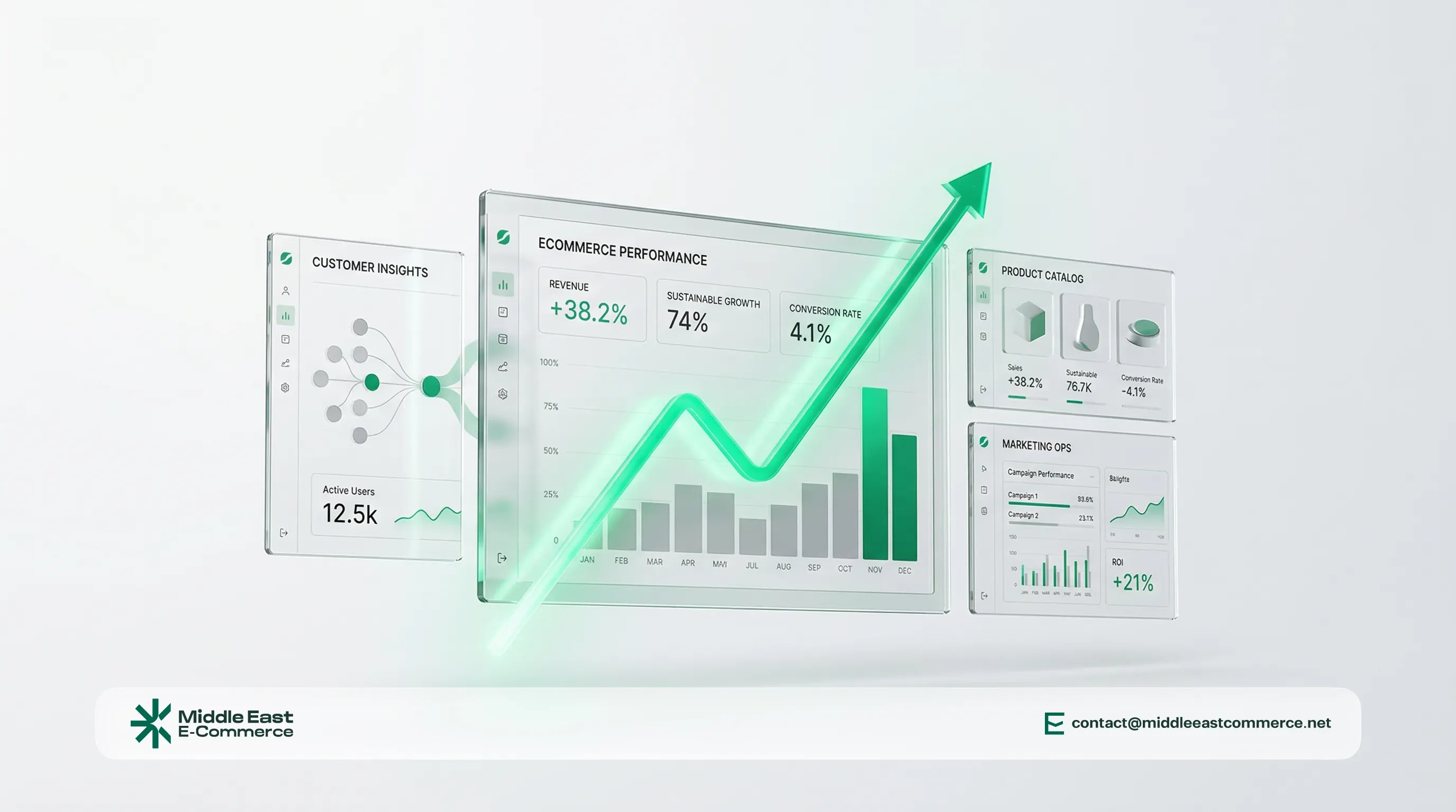 4Common Mistakes When Choosing E-Commerce Business Models