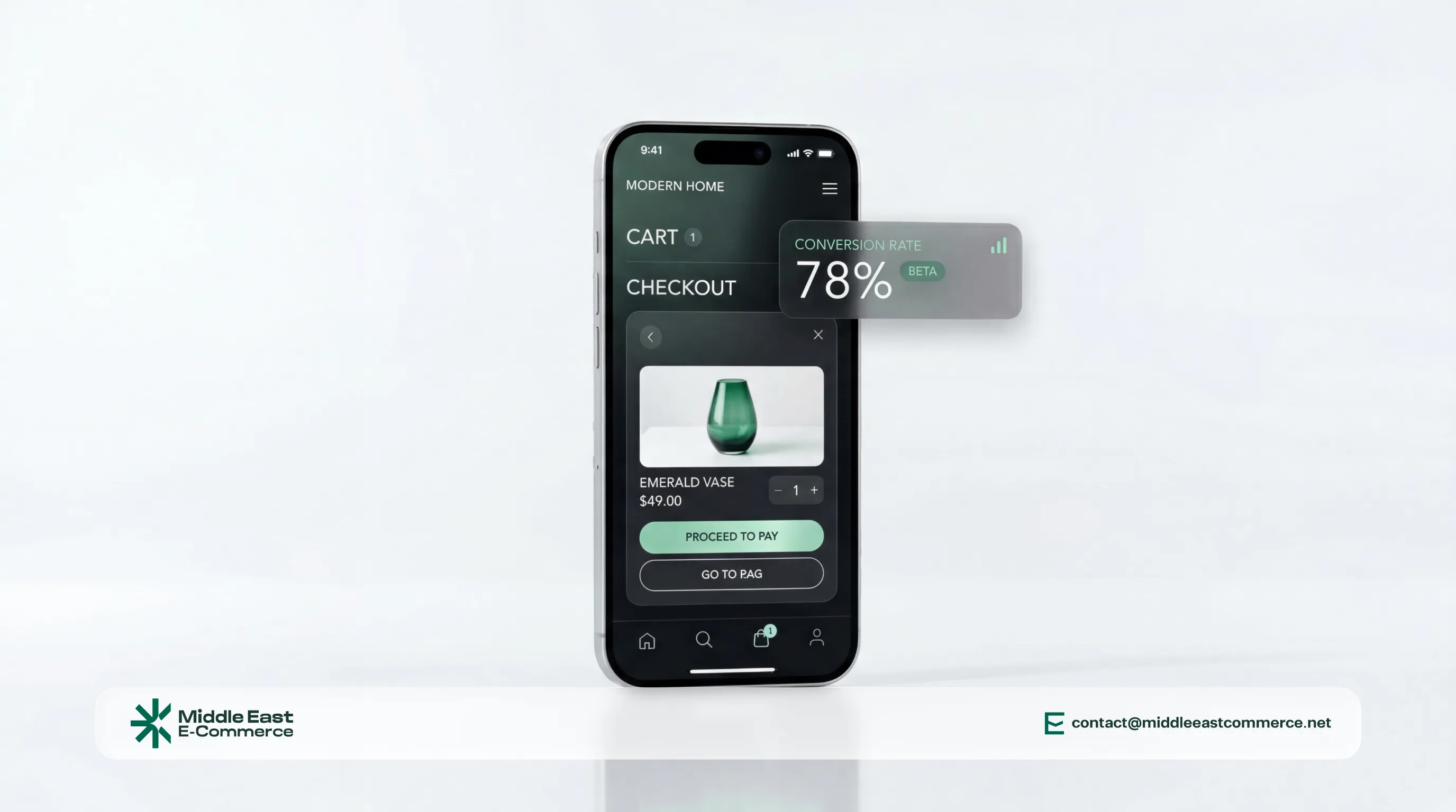 Key Statistics AI in MENA E-Commerce