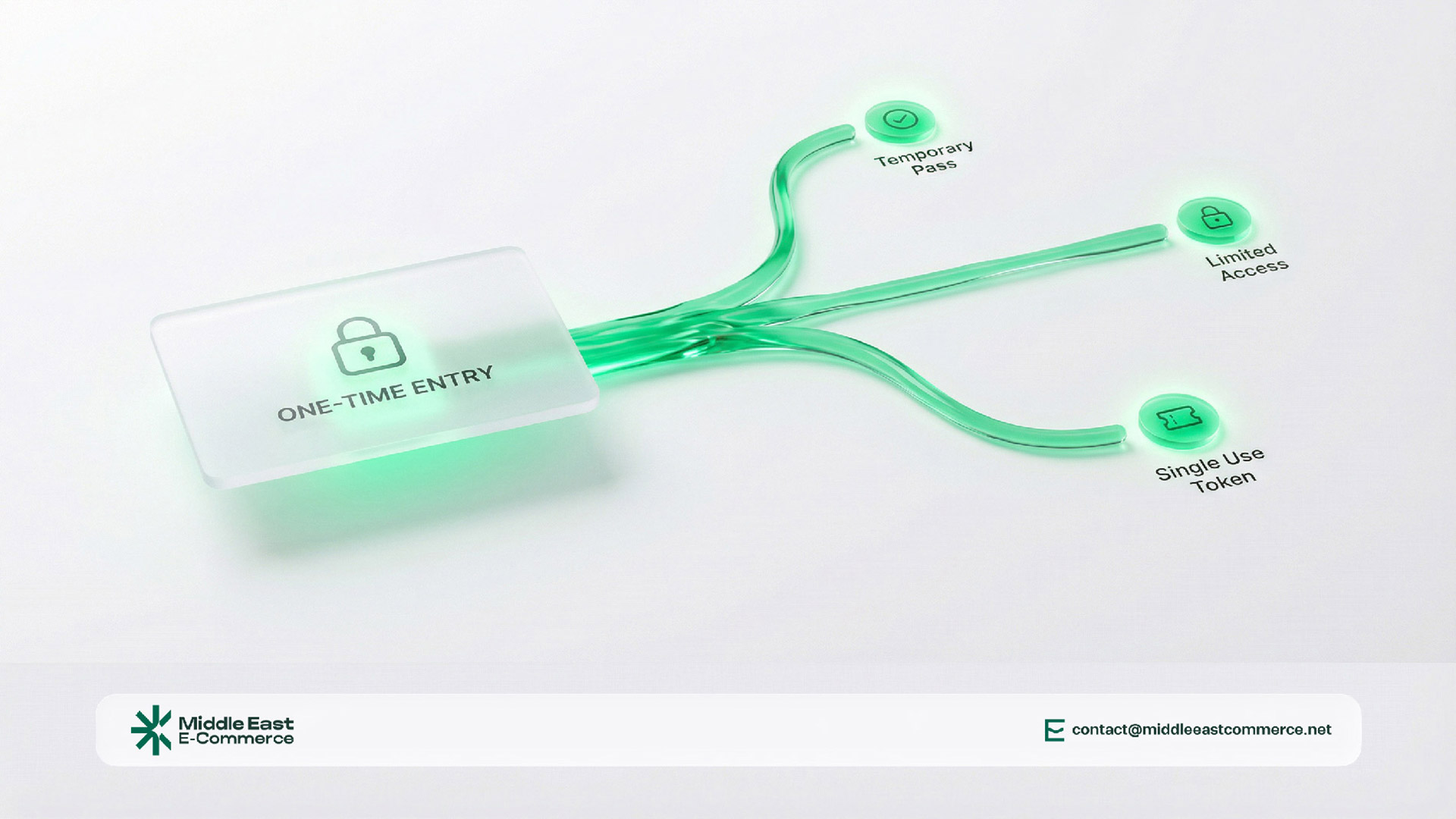 Professional Services Hub Opportunities Beyond Jobs