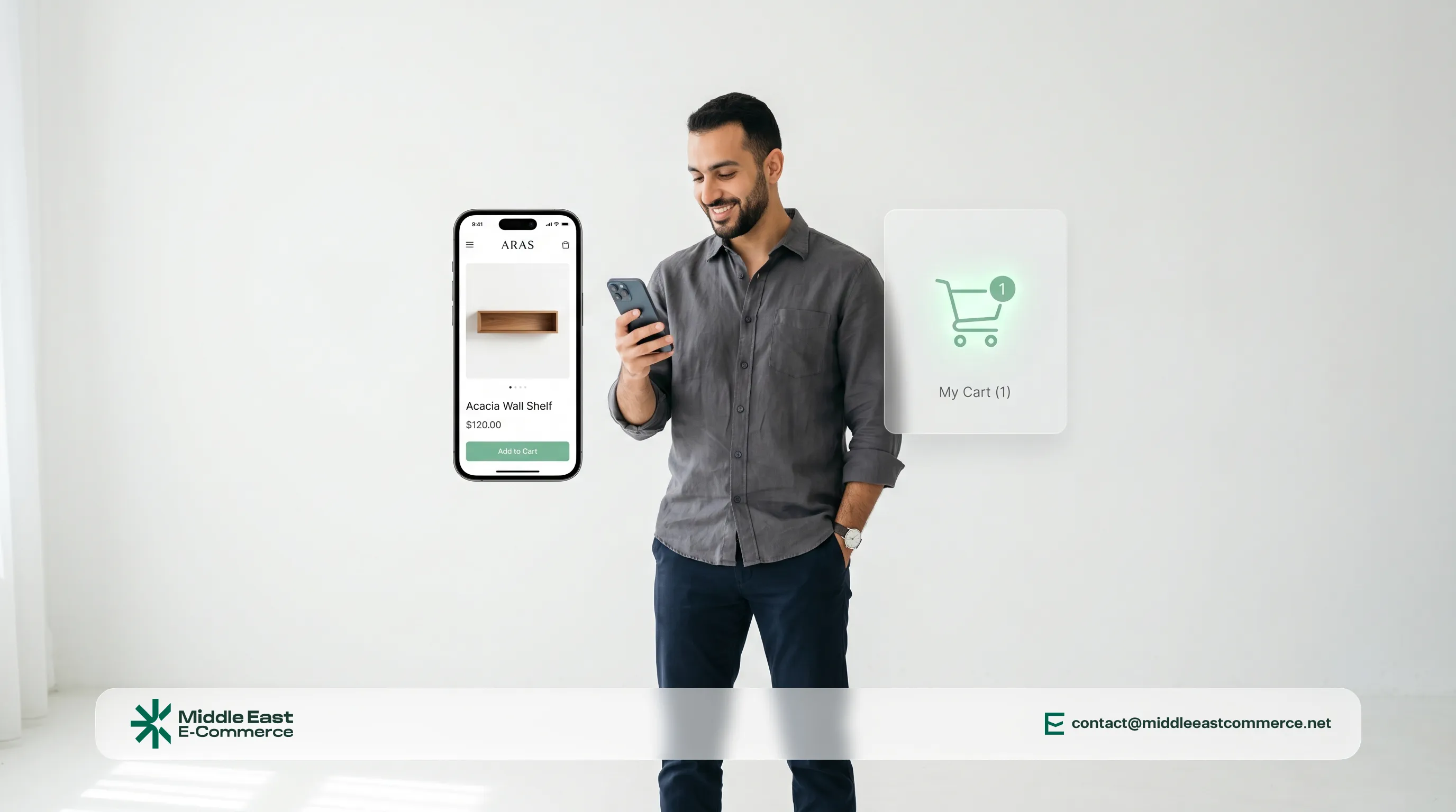 معدل هجر عربة التسوق في منطقة MENA